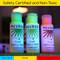 MEEDEN Fluorescent Acrylic Paint Set, 6 High Flow Colors (2 oz, 60 ml), Neon Fluid Acrylic, Glow in the Dark Paints for Canvas Painting